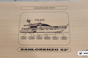 San Lorenzo-Wrap4