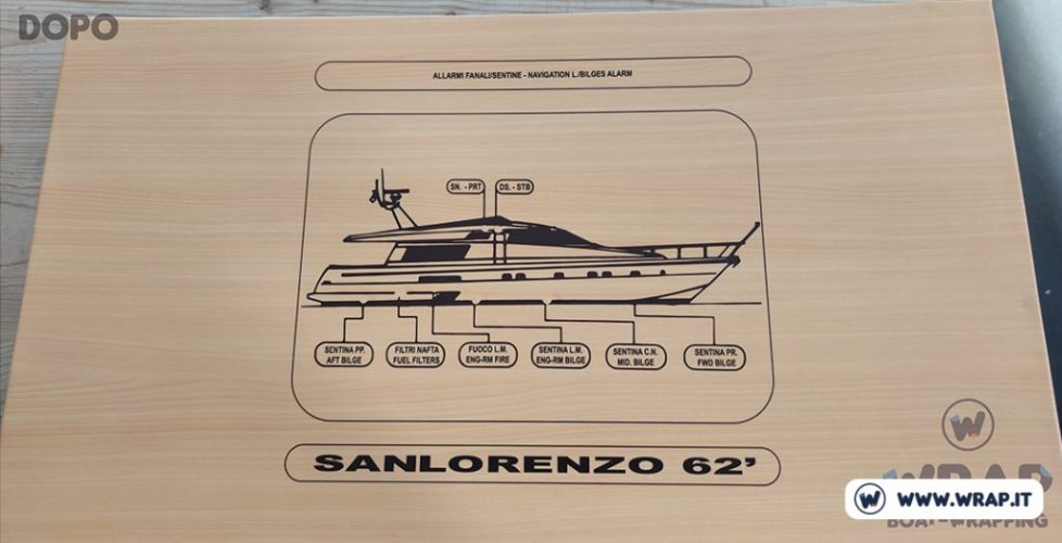 San Lorenzo-Wrap4